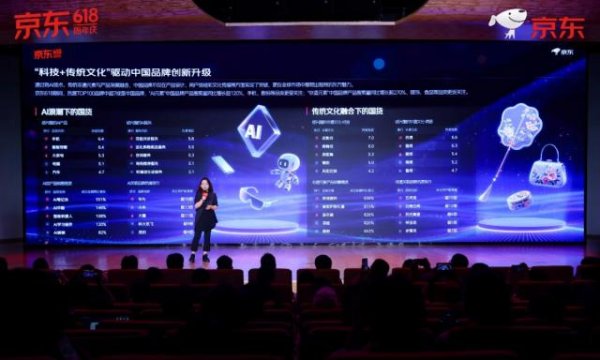 亿操盘 京东618消费趋势变化：呈现四大显著特点