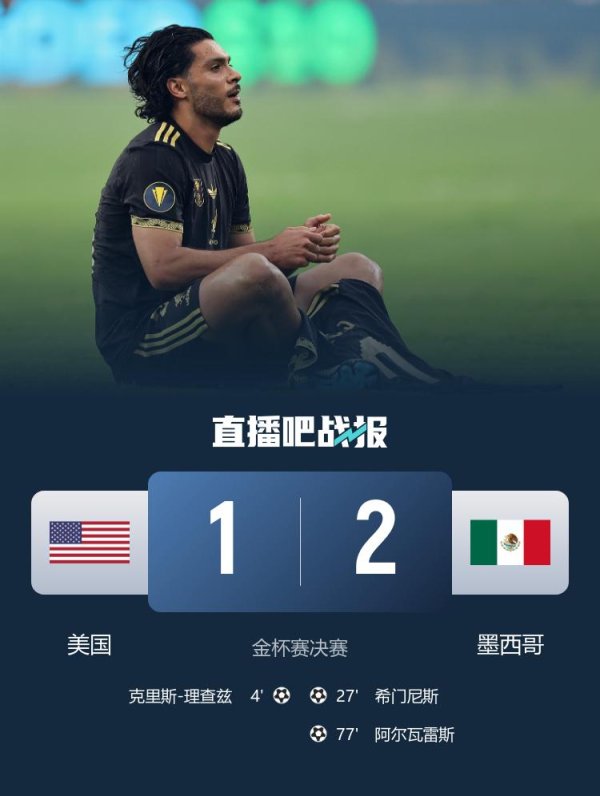 仁信配资 第10冠&近4届3冠！墨西哥2-1美国成功卫冕金杯赛 阿尔瓦雷斯制胜