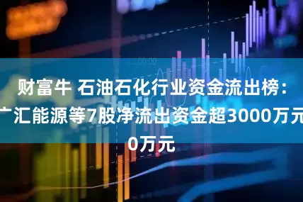 财富牛 石油石化行业资金流出榜：广汇能源等7股净流出资金超3000万元